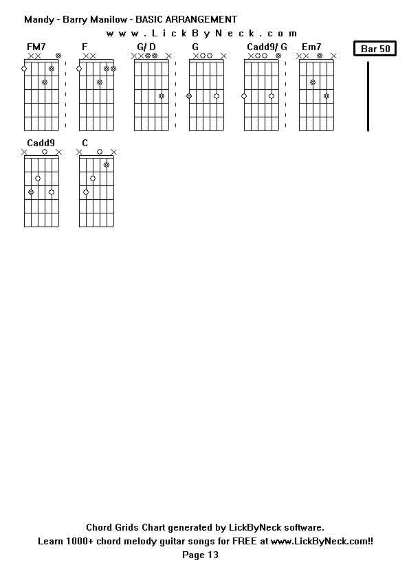 Chord Grids Chart of chord melody fingerstyle guitar song-Mandy - Barry Manilow - BASIC ARRANGEMENT,generated by LickByNeck software.